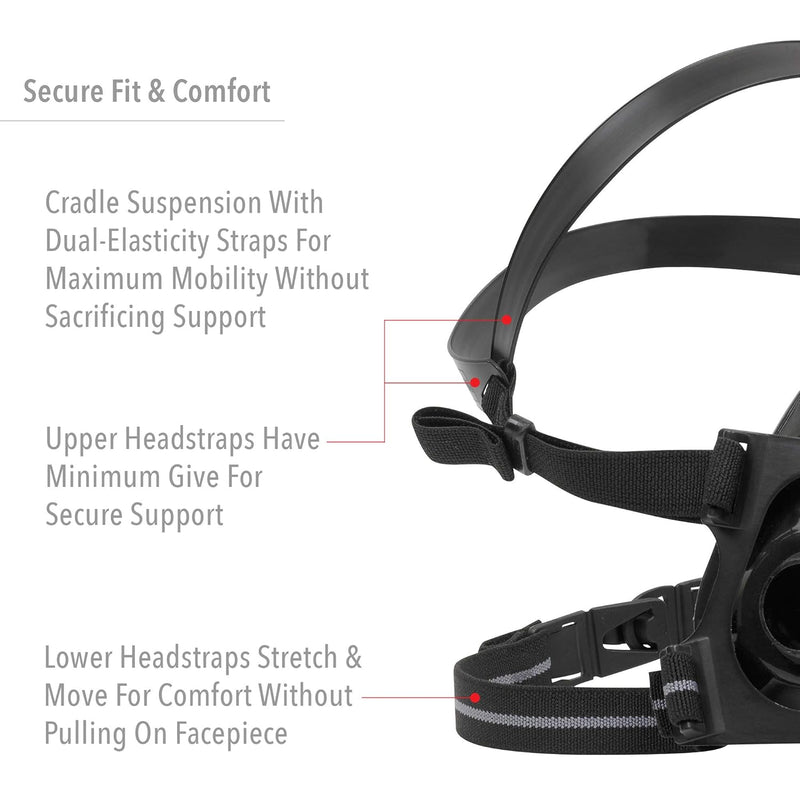 Black headgear with text describing secure fit and comfort features on a North 770030S Half Mask Respirator