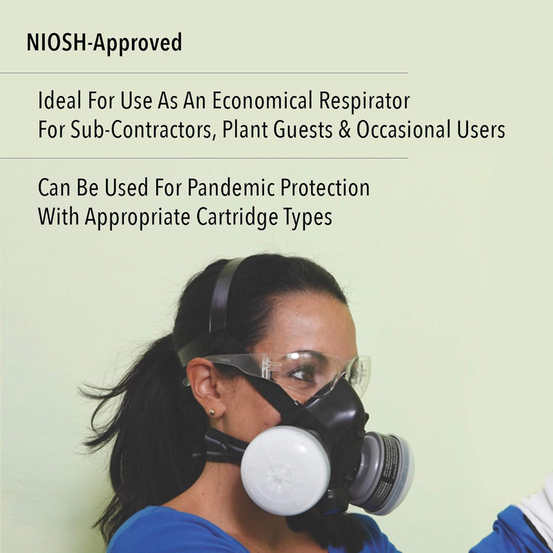 Person wearing a NIOSH-approved North 550030L Half Mask Respirator with text about its use and benefits on a light green background.