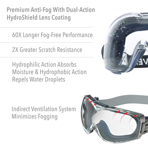 Honeywell B085SRNKMQ Uvex Stealth OTG Safety Goggles — Clear