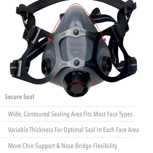 North 550030M Half Mask Respirator with text highlighting features on a white background