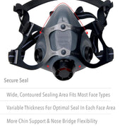 North 550030L Half Mask Respirator with text highlighting features on a white background