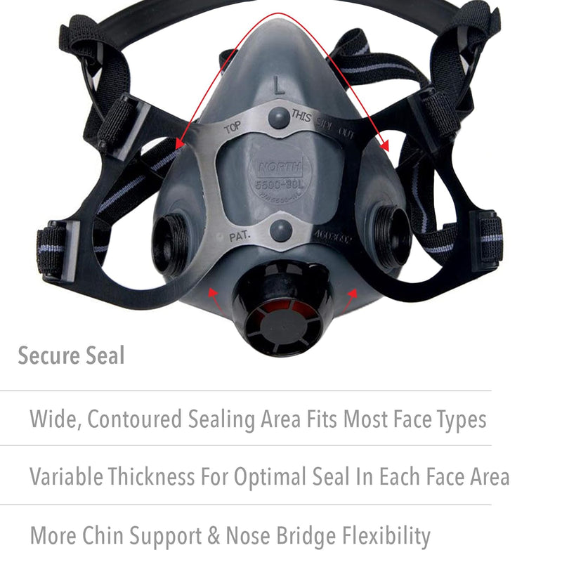 North 550030L Half Mask Respirator with text highlighting features on a white background