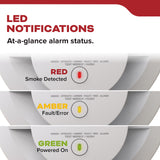 Kidde 20SA10 Smoke Alarm — 10-Year Sealed Battery