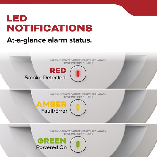 Kidde 20SA10 Smoke Detector