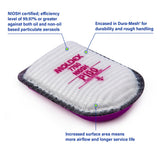 Moldex 7760 P100 Filter Nuisance Organic Vapor Acid Gas