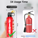 AmzBoom B0DH5X7962 Fire Extinguisher 3-Pack — With Mounting Brackets