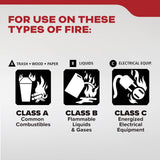 Kidde B0CB9GY6PM Fire Extinguisher For Home — 2A10BC ABC