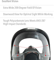 North 760008A Respirator and text highlighting features on a white background