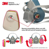 3M 6004 Ammonia and Methylamine Respirator Cartridge