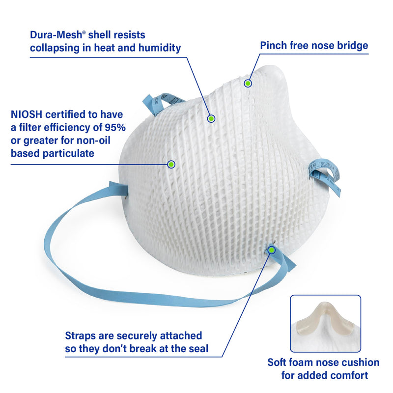 Moldex 2200N95 Disposable Particulate Respirators with labeled features on a white background