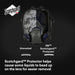 3M Scotchgard Protector on a 3M FF-403 respirator mask with text explaining its function.