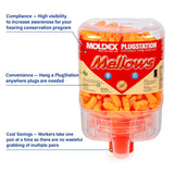 Moldex 6846 Mellows PlugStation Uncorded Earplug Dispenser — NRR 30dB, 250 Pairs