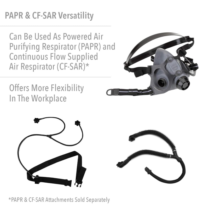 North 550030L Half Mask Respirator attachments on a white background, highlighting PAPR and CF-SAR versatility.