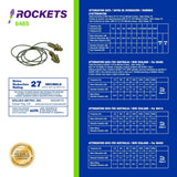 Moldex 6485 Rockets Camo Corded Reusable Earplugs — NRR 27dB, Pocket-Pak, 50 Pairs