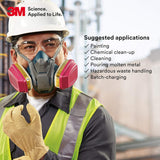 3M 60926 P100 Multi Gas and Vapor Respirator Cartridge