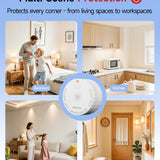 Heiman S1-S Photoelectric Smoke Detector — 10-Year Sealed Battery