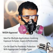 Person wearing a NIOSH-approved North 770030S Half Mask Respirator and protective gear with text about its uses.
