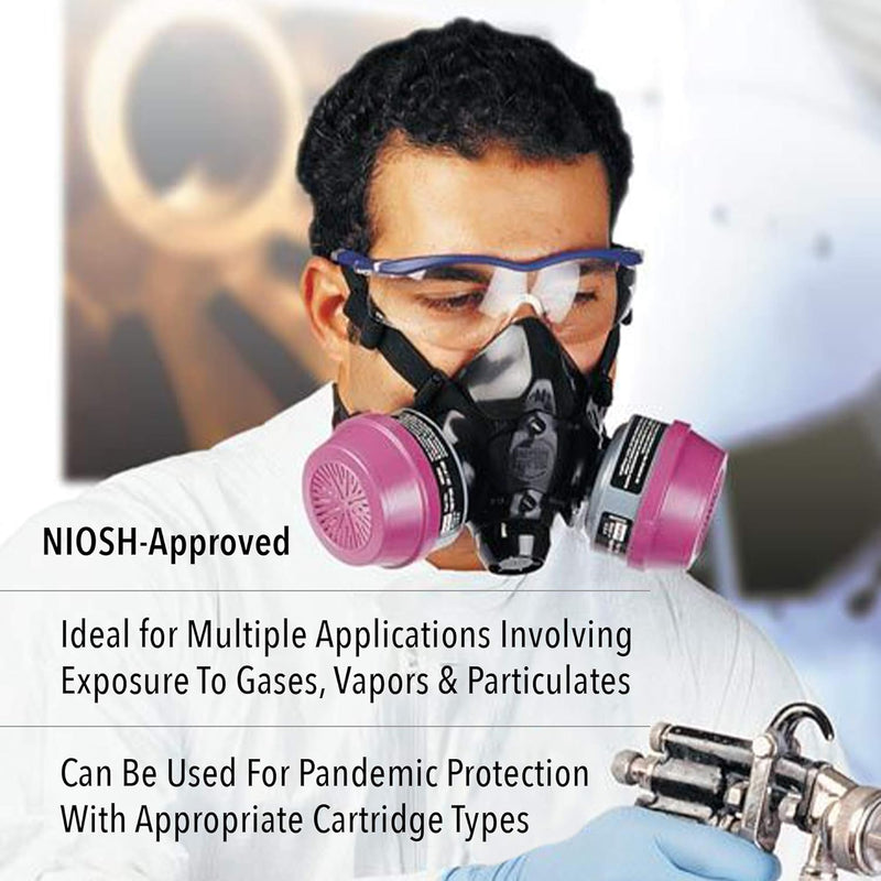 Person wearing a NIOSH-approved North 770030S Half Mask Respirator and protective gear with text about its uses.