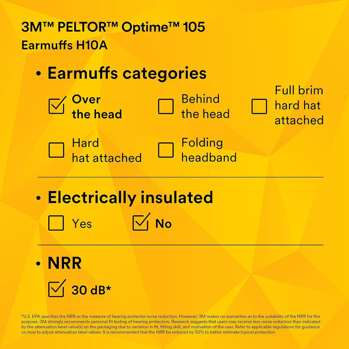 Product information sheet for 3M PELTOR Optime 105 Earmuffs H10A on a yellow background