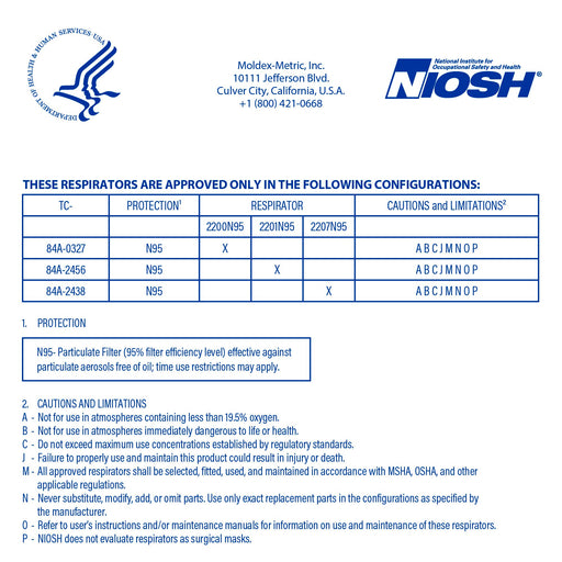 Technical datasheet for N95 respirators with Moldex-Metric Inc. and NIOSH branding.