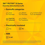 3M PELTOR X1P3E Cap-Mount Earmuffs NRR 22