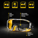 COOLJOB B0F23TFDMV OTG Safety Goggles — Over-Glasses Eye Protection