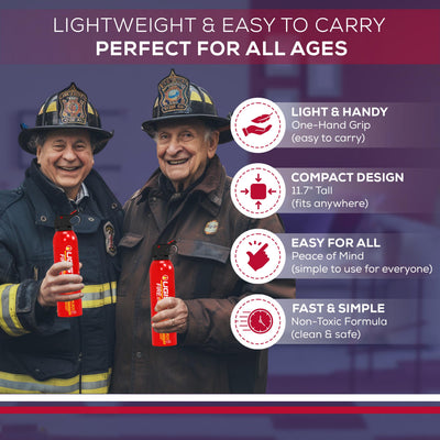 Ougist B0B58LXZGK Fire Extinguisher 4-Pack — 21 Oz Water-Based Home