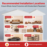 Hilmon PG-S11 Smoke Alarm — Battery Operated