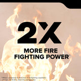 Kidde B0F4DZ7FM9 Commercial Fire Extinguisher Rechargeable 2A10BC