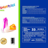 Moldex 6605 SparkPlugs PlugStation Uncorded Earplug Dispenser — NRR 33dB, 250 Pairs