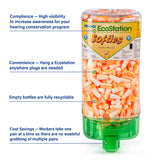 Moldex 6701 Softies EcoStation Uncorded Earplug Dispenser — NRR 33dB, 500 Pairs