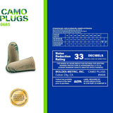Moldex 6685 Camo Plugs Disposable Foam Earplug Jar — NRR 33dB, 40 Pairs