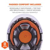 Ergodyne Skullerz 8976 Type 2 Safety Helmet