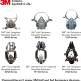 3M 60926 P100 Multi Gas and Vapor Respirator Cartridge