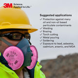 3M 2091 P100 Respirator Filter