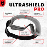 NoCry SG-6X3 OTG Safety Goggles — Over-Glasses Eye Protection