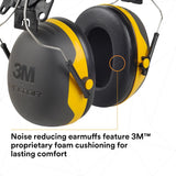 3M PELTOR X2P3E Cap-Mount Earmuffs NRR 24